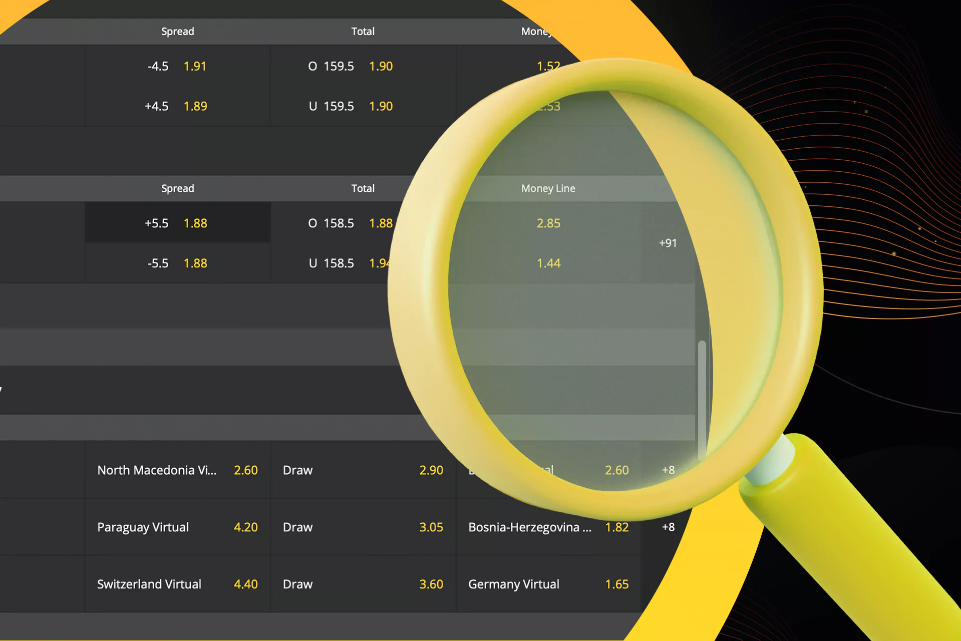 Bet O Bet offers profitable betting odds.